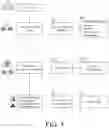 Fig. 04 - Systems and Methods for Extracting Data From Autonomous Vehicles