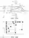 Fig. 19 - Systems and Methods for Extracting Data From Autonomous Vehicles