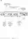 Fig. 02 - Vehicle-to-vehicle sensor data sharing