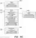 Fig. 07 - Method and apparatus of music education