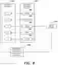 Fig. 08 - Method and apparatus of music education