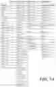 Fig. 09 - Method and apparatus of music education