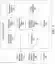 Fig. 02 - System and method for initiating manufacturing of an edible combination