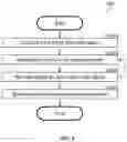 Fig. 08 - System and method for processing boolean and garbled circuits in memory-limited environments
