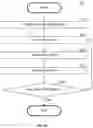 Fig. 09 - System and method for processing boolean and garbled circuits in memory-limited environments