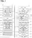 Fig. 02 - Display control device and display control program product