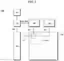 Fig. 02 - Mura compensation device and data processing circuit for Mura compensation