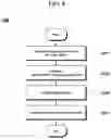 Fig. 07 - Mura compensation device and data processing circuit for Mura compensation