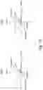 Fig. 09 - Spectral decomposition of ambient light measurements