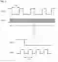 Fig. 07 - Electroluminescent display panel having the emission driving circuit