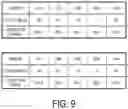 Fig. 09 - Electro-optical panel controlling driving sequences in demultiplex driving