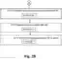 Fig. 04 - System with post-conversation representation, electronic device, and related methods
