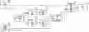 Fig. 01 - Method and system for content internationalization and localization
