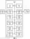 Fig. 02 - SYSTEMS AND METHODS FOR EXTRACTING INFORMATION FROM A DIALOGUE
