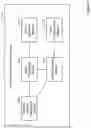 Fig. 02 - System and method for multi-modal podcast summarization