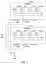 Fig. 04 - Power management across multiple packages of memory dies