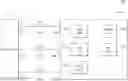 Fig. 01 - Electronic devices executing refresh operation based on adjusted internal voltage