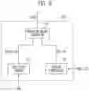 Fig. 09 - Memory device and method of operating the same