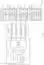 Fig. 02 - Memory cells for storing operational data