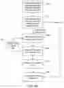 Fig. 05 - SYSTEM AND METHOD FOR AUTOMATICALLY DETERMINING SERIOUS ADVERSE EVENTS
