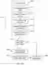 Fig. 12 - SYSTEM AND METHOD FOR AUTOMATICALLY DETERMINING SERIOUS ADVERSE EVENTS