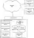 Fig. 01 - ELECTRONIC HEALTH RECORD SYSTEM