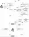 Fig. 02 - COMPUTING METHOD AND SYSTEM FOR COMPUTING A MEDICAL CARE QUALITY ESTIMATION VALUE