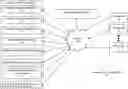 Fig. 01 - REPORT GENERATING SYSTEM AND METHODS FOR USE THEREWITH