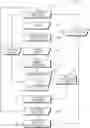 Fig. 01 - Automated code feedback system