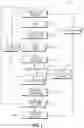 Fig. 02 - Automated code feedback system