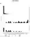 Fig. 03 - A METHOD OF TREATMENT OR PROPHYLAXIS