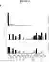 Fig. 06 - A METHOD OF TREATMENT OR PROPHYLAXIS