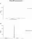 Fig. 10 - A METHOD OF TREATMENT OR PROPHYLAXIS