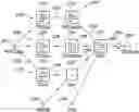 Fig. 01 - PK/PD Prediction Using an Ode-Based Neural Network System