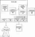 Fig. 01 - METHODS AND APPARATUS FOR VIRTUAL COMPETITION