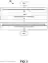 Fig. 07 - METHODS AND APPARATUS FOR VIRTUAL COMPETITION