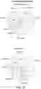 Fig. 07 - MULTIMODAL BIOMARKERS PREDICTIVE OF TRANSDIAGNOSTIC SYMPTOM SEVERITY