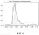 Fig. 20 - MULTIMODAL BIOMARKERS PREDICTIVE OF TRANSDIAGNOSTIC SYMPTOM SEVERITY