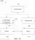 Fig. 40 - MULTIMODAL BIOMARKERS PREDICTIVE OF TRANSDIAGNOSTIC SYMPTOM SEVERITY