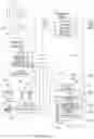 Fig. 43 - MULTIMODAL BIOMARKERS PREDICTIVE OF TRANSDIAGNOSTIC SYMPTOM SEVERITY