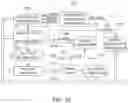 Fig. 45 - MULTIMODAL BIOMARKERS PREDICTIVE OF TRANSDIAGNOSTIC SYMPTOM SEVERITY