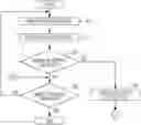 Fig. 01 - Medical image processing system and operation method therefor