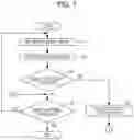 Fig. 08 - Medical image processing system and operation method therefor