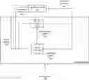 Fig. 01 - CONTROLLING HOSPITAL OPERATIONS USING CAUSAL MODELS