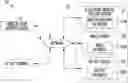 Fig. 01 - MEDICAL CARE SUPPORT DEVICE