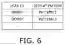 Fig. 07 - Terminal device and program