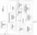Fig. 02 - METHODS AND SYSTEMS FOR DETERMINING A PREDICTIVE INTERVENTION USING BIOMARKERS