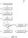 Fig. 09 - DETECTION OF MEDICAL CONDITION, SEVERITY, RISK, AND ACUITY USING PARAMETERS