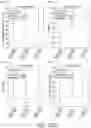 Fig. 32 - DETECTION OF MEDICAL CONDITION, SEVERITY, RISK, AND ACUITY USING PARAMETERS