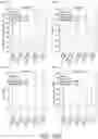Fig. 40 - DETECTION OF MEDICAL CONDITION, SEVERITY, RISK, AND ACUITY USING PARAMETERS